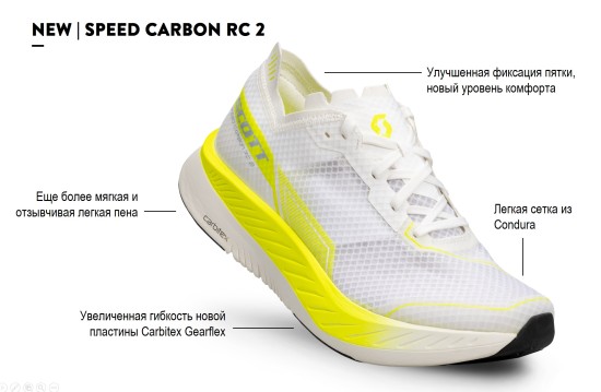 Кроссовки SCOTT Speed Carbon RC 2 (black)