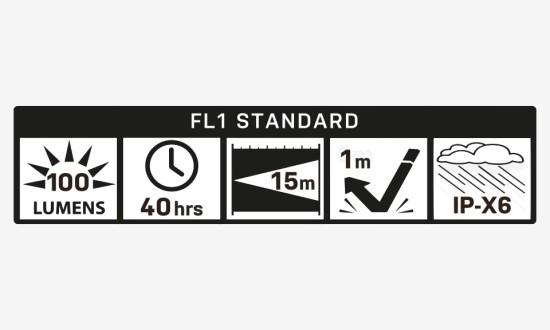 Фара передняя Topeak Headlux 100 USB (black)