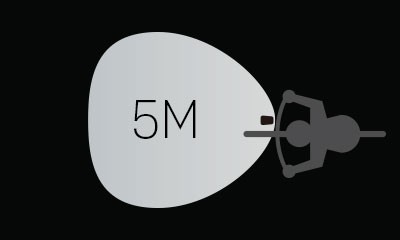 Фара передняя Topeak Whitelite® HP Beamer (black)