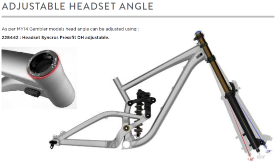 Рулевая колонка Syncros Pressfit DH (регулируемая)
