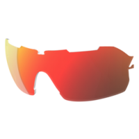 Сменные линзы